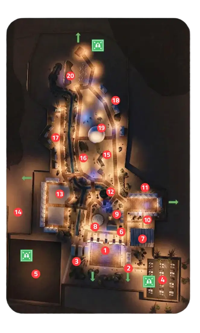 توزيع المناطق